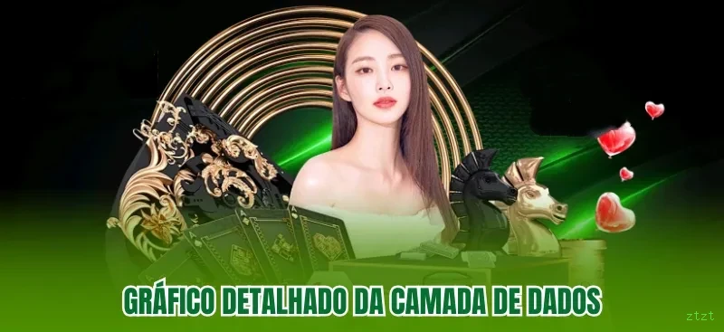 Cassino ao vivo da ztzt com dealers reais